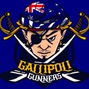 Gallipoli Gunners
